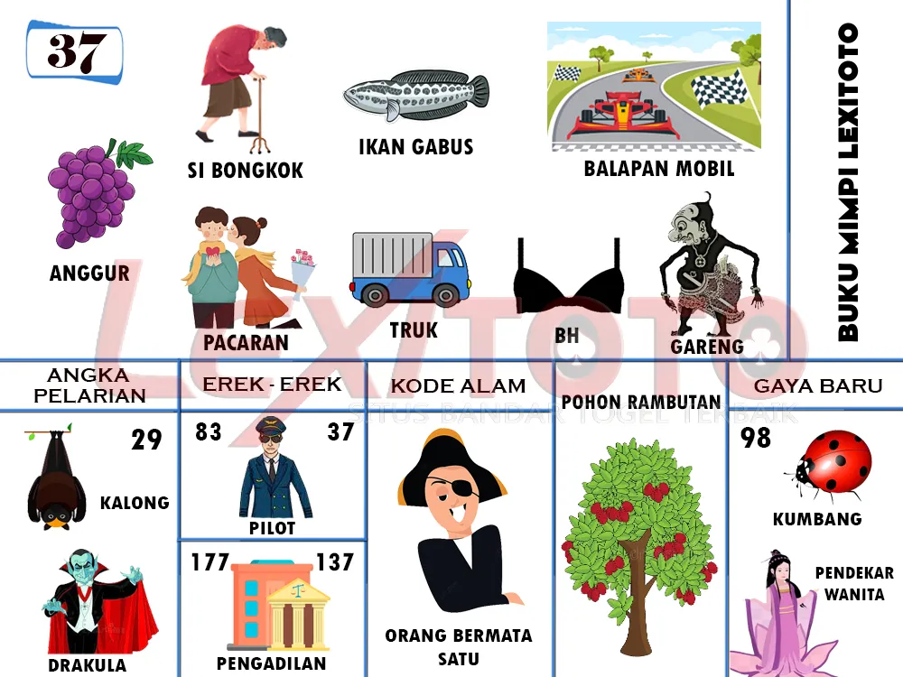 buku mimpi erek erek togel 37