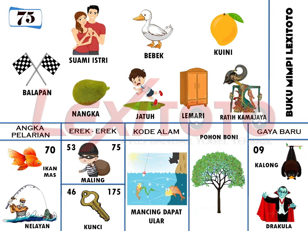 buku mimpi erek erek togel 75