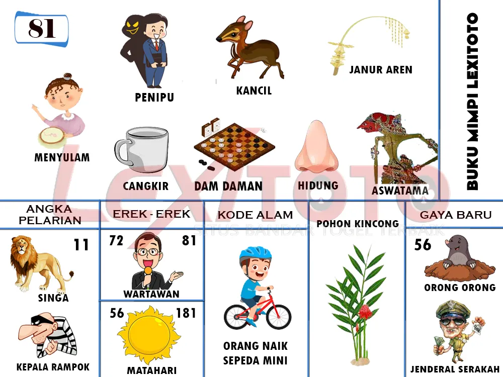 buku mimpi erek erek togel 81